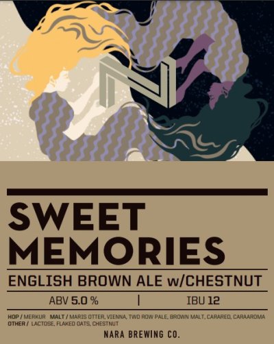 画像1: 奈良醸造ビール SWEET MEMORIES（スイートメモリーズ）缶 350ml